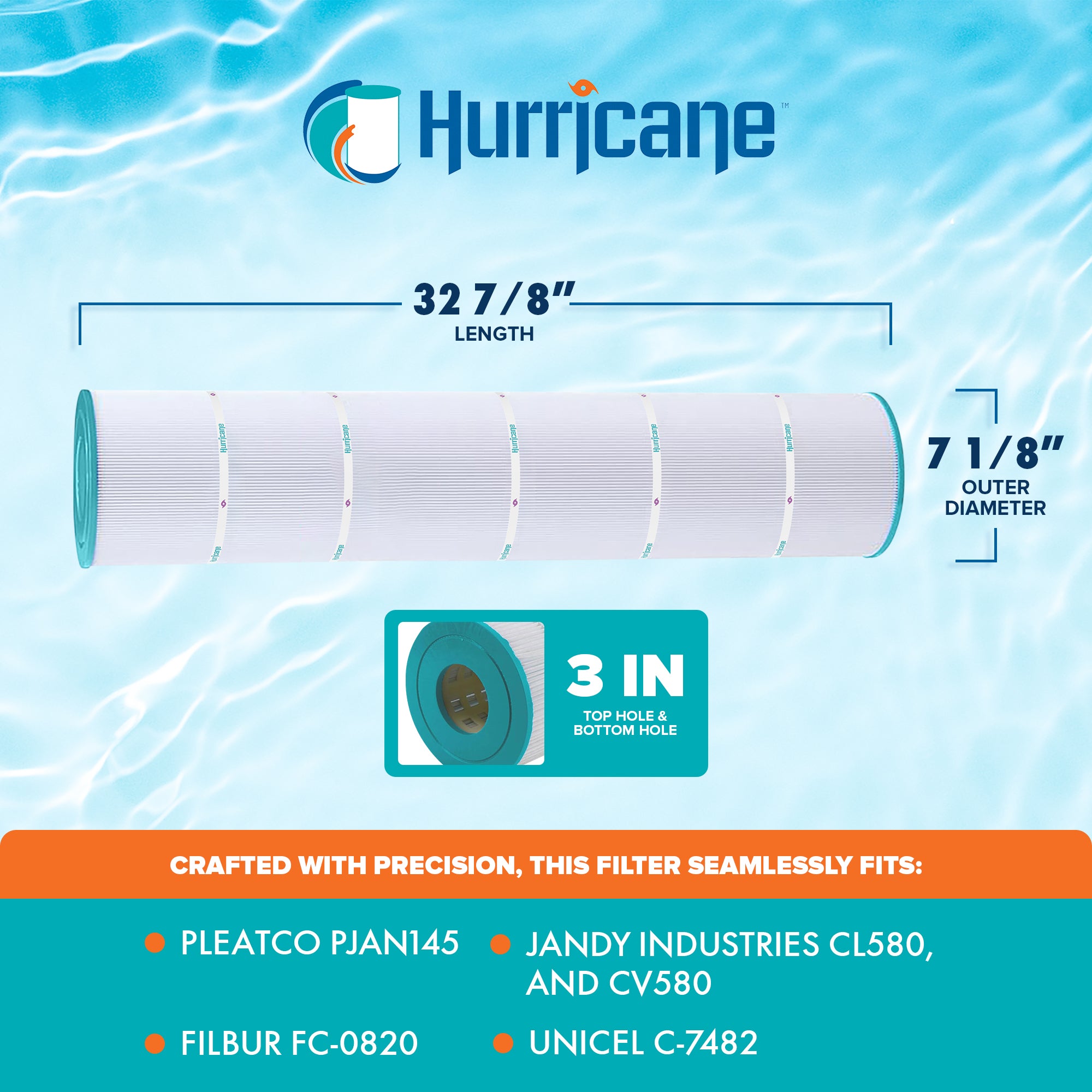 Hurricane Filter Cartridge for Pleatco PJAN145 & Unicel C-7482 (4pk) (Open Box)