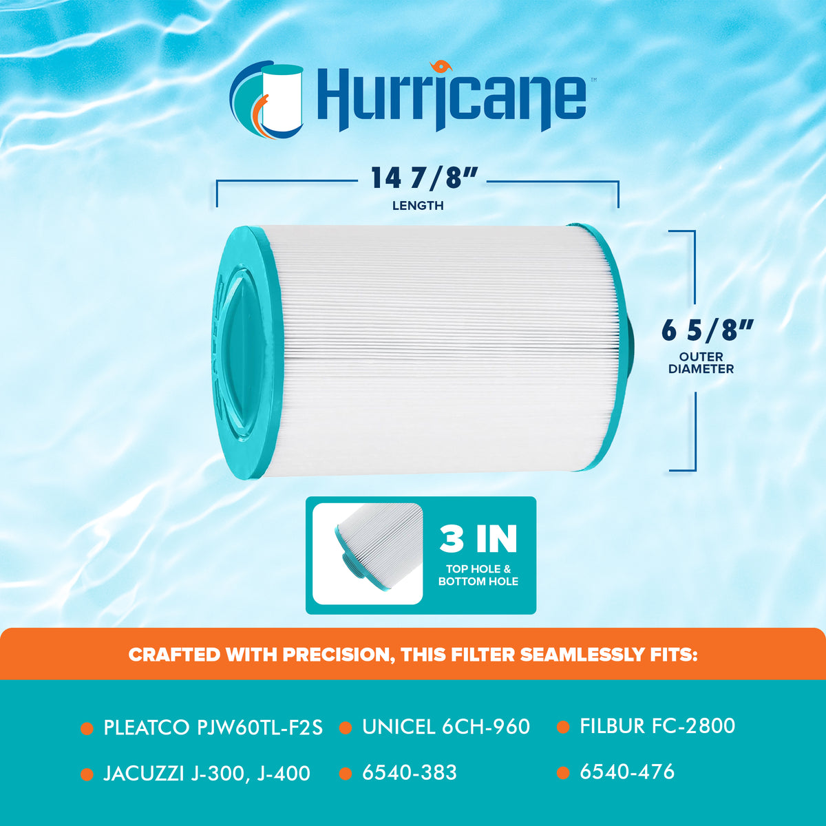 Hurricane 2 Pack HF6H960-01 Advanced Pool and Spa Filter Cartridge Replacement