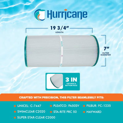 Hurricane Advanced Pool Filter Cartridge for C-7447, PA50SV, FC-1235, & Hayward