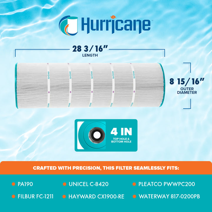Hurricane HF8420-01 Advanced Swimming Pool Filter Cartridge Replacement, White