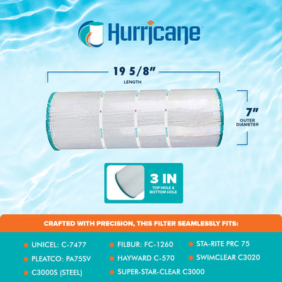 Hurricane Advanced Pool Filter Cartridge for C-7477, PA75SV & FC-1260, 4 Pack