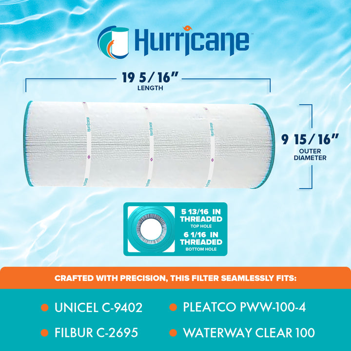 Hurricane 3 Pack HF9402-01 Advanced Pool and Spa Filter Cartridge Replacement