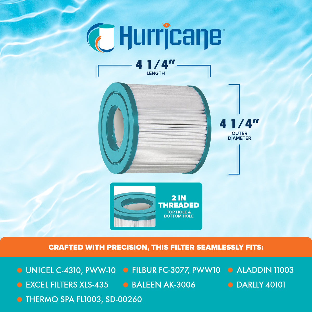 Hurricane Spa Filter Cartridge for PWW-10 and Unicel C-4310 (2 Pack) (Open Box)
