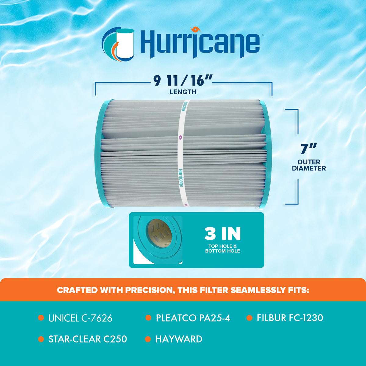 Hurricane Replacement Spa Filter Cartridge for PA25-4 & Unicel C-7626, 3 Pack