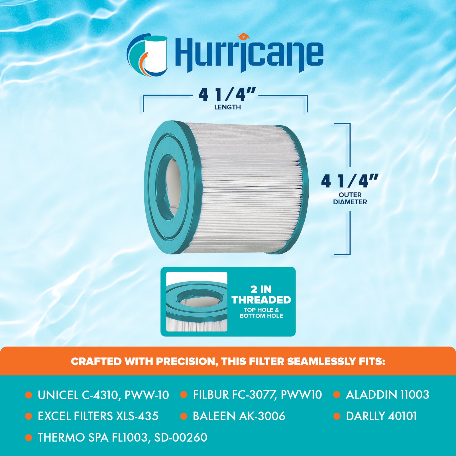 Hurricane 2 Pack HF4310-02 Advanced Pool and Spa Filter Cartridge Replacement - VMInnovations