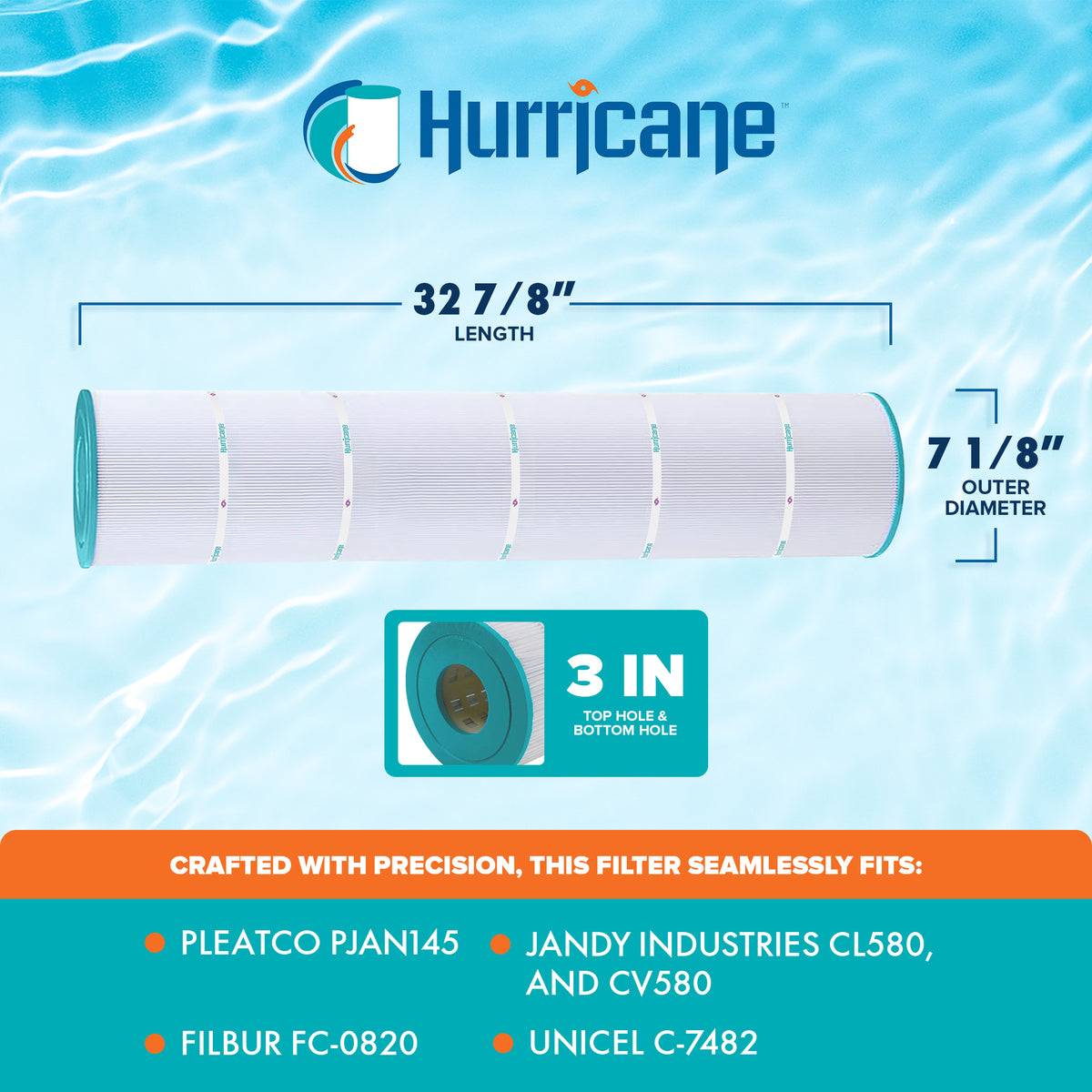 Hurricane Filter Cartridge for Pleatco PJAN145 & Unicel C-7482 (4pk) (Open Box)