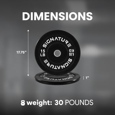 Signature 15lb Color Coded Olympic Bumper Plate Weight Plate, Pair (Open Box) - VMInnovations