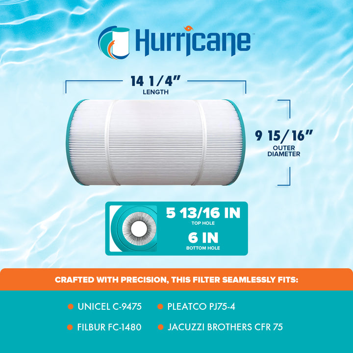 Hurricane Filters HF9475-01 Advanced Pool and Spa Cartridge Filter Replacement
