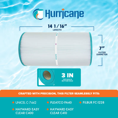 Hurricane Replacement Spa Filter Cartridge for PA40 and Unicel C-7442, 3 Pack
