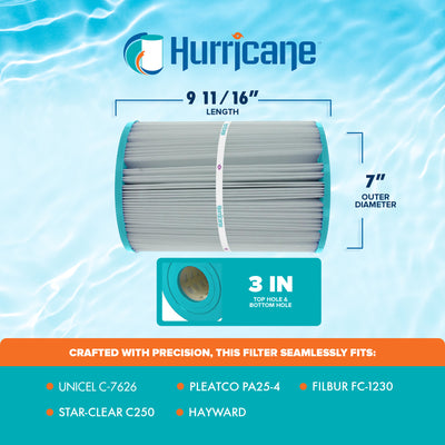 Hurricane Spa Filter Cartridge for Pleatco PA25-4 and Unicel C-7626 (Open Box) - VMInnovations