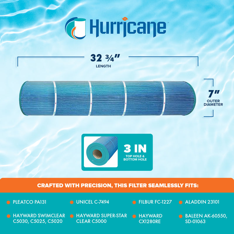 Hurricane Advanced Pool and Spa Filter Cartridge Replacement, Blue (4 Pack)