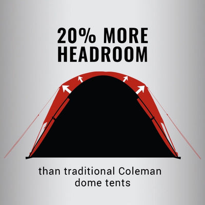 Coleman Skydome 6 Person WeatherTec Hiking Dome Tent, Blackberry (Open Box)