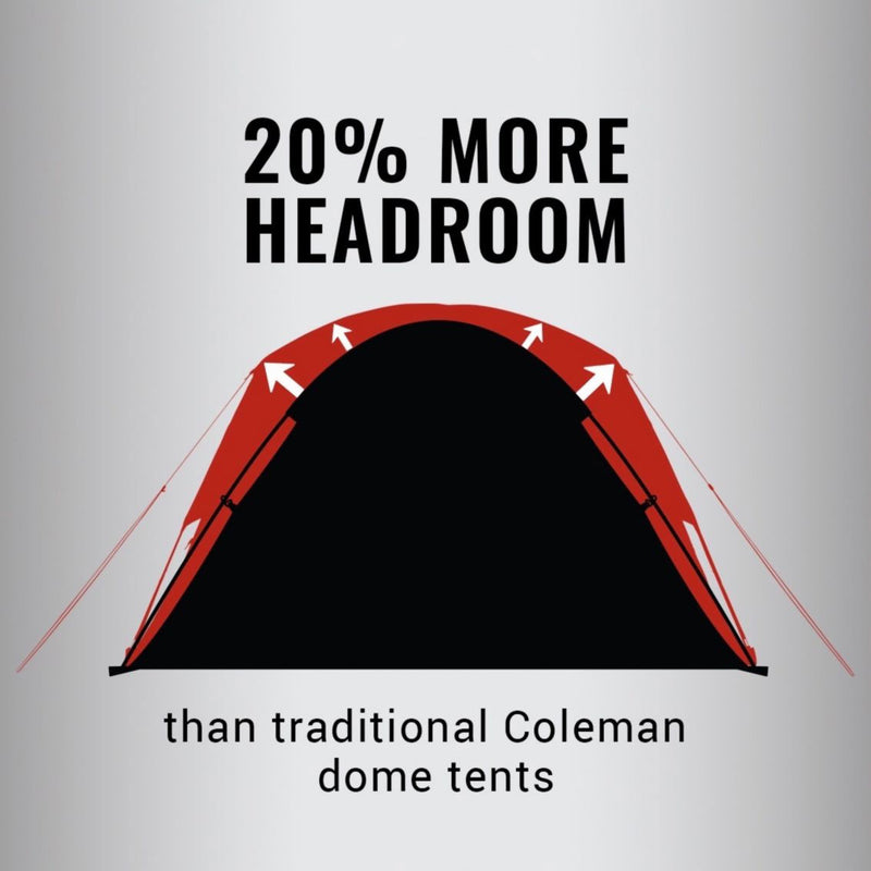Coleman Skydome 6 Person WeatherTec Hiking Dome Tent, Blackberry (Open Box)