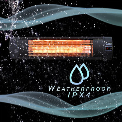 Dr. Infrared 1500W Carbon Infrared Wall or Ceiling Heater (For Parts)