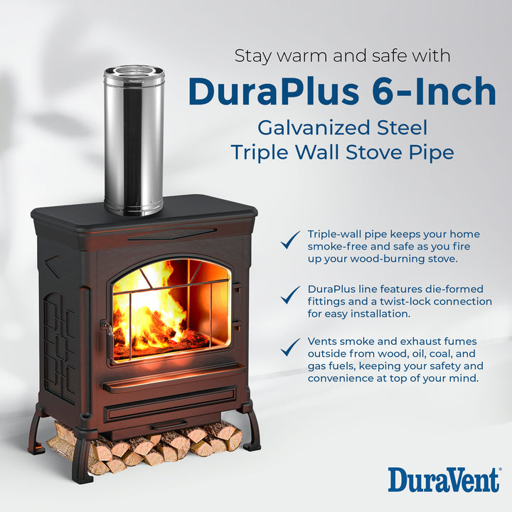 DuraVent DuraPlus Galvanized Steel Triple Wall Stove Pipe, 36 x 6" (Open Box)