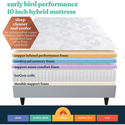 Early Bird Performance 10 Inch Hybrid Mattress w/ Cooling Copper Infusion, Queen