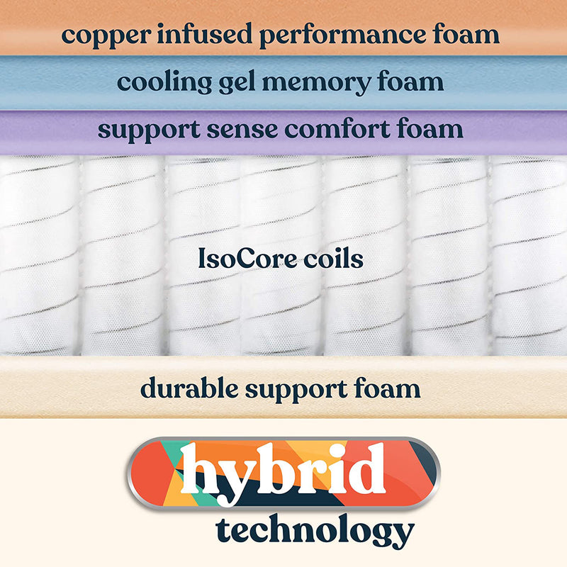 Early Bird Performance 12 Inch Hybrid Mattress w/ Cooling Copper Infusion, Twin