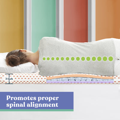 Early Bird Fusion 3 In Hybrid 2 in 1 Copper Reversible Mattress Topper, Twin XL
