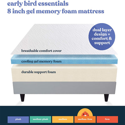 Early Bird Essential 8 Inch Dual Layer Cooling Gel Memory Foam Mattress, Full
