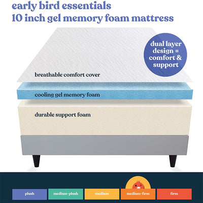 Early Bird Essential 10" Dual Layer Cooling Gel Memory Foam Mattress (Open Box)