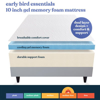 Early Bird Essential 10in Dual Layer Gel Memory Foam Mattress, California King