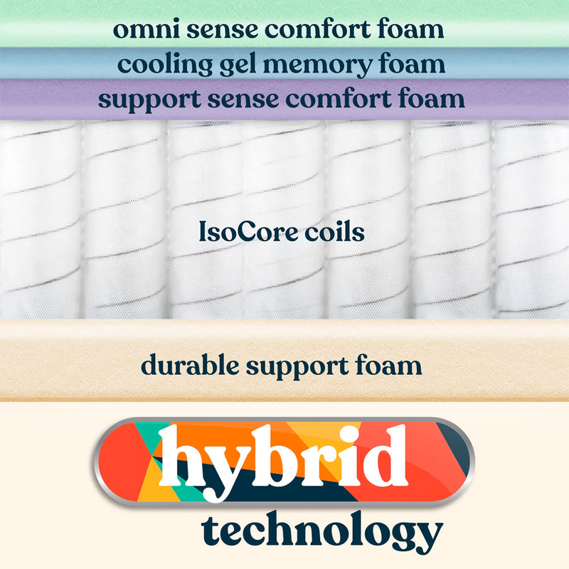 Early Bird Fusion 10 Inch Hybrid Cool Gel Supportive Memory Foam Mattress, Queen