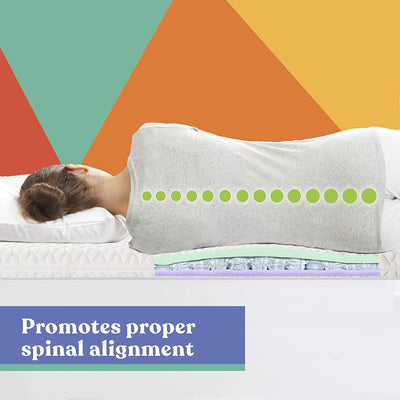 Early Bird Fusion 3 In Hybrid 2 in 1 Custom Reversible Mattress Topper, Twin