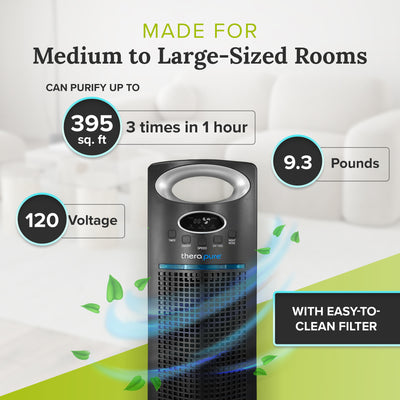 ENVION Medium/Large Room Air Purifier with Digital Controls & Timer (For Parts) - VMInnovations