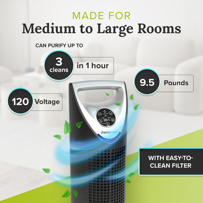 ENVION Therapure Medium to Large Room HEPA Air Purifier Tower w/3 Speeds (Used) - VMInnovations
