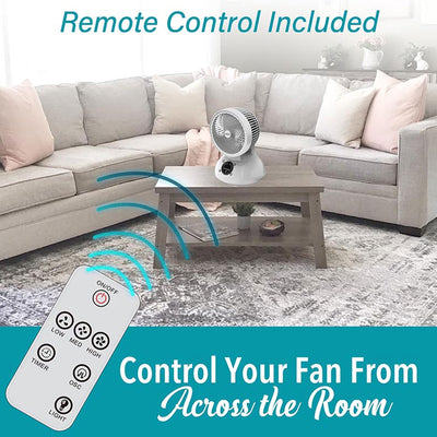 Brentwood 6 Inch 3 Speed Oscillating Remote Control Desktop Fan, White(Open Box) - VMInnovations