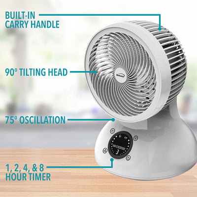Brentwood 6 Inch 3 Speed Oscillating Remote Control Desktop Fan, White(Open Box) - VMInnovations
