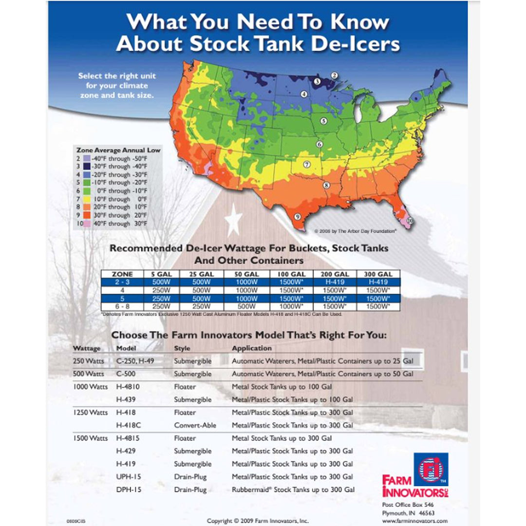 Farm Innovators Ice Chaser 1000 Watt Cast Aluminum Floating Tank Deicer (Used) - VMInnovations