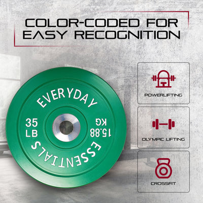 Signature Fitness 35lb Color Coded OlympicPlate Weight Plate, Pair (Open Box) - VMInnovations