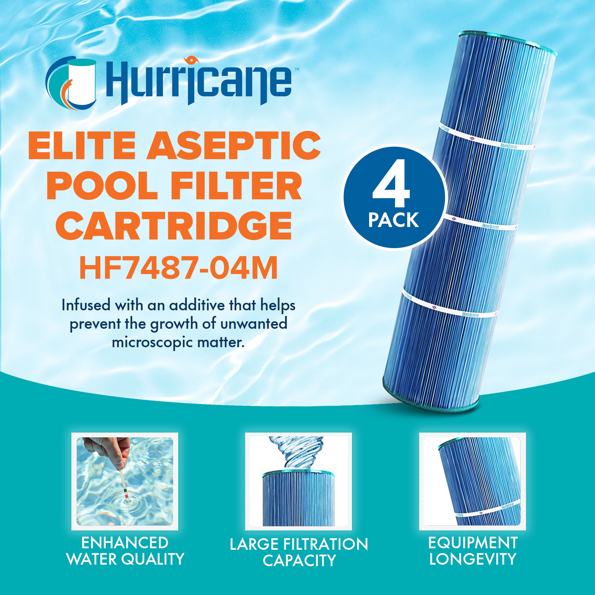 Hurricane 8 Pack HF7487-04M Elite Aseptic Pool Filter Cartridge Replacement