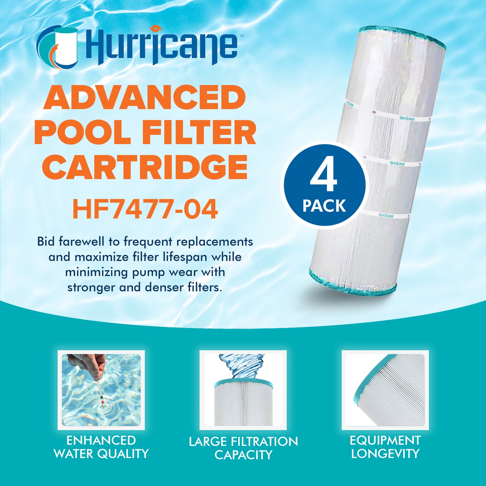 Hurricane Advanced Pool Filter Cartridge for C-7477, PA75SV & FC-1260, 4 Pack - VMInnovations
