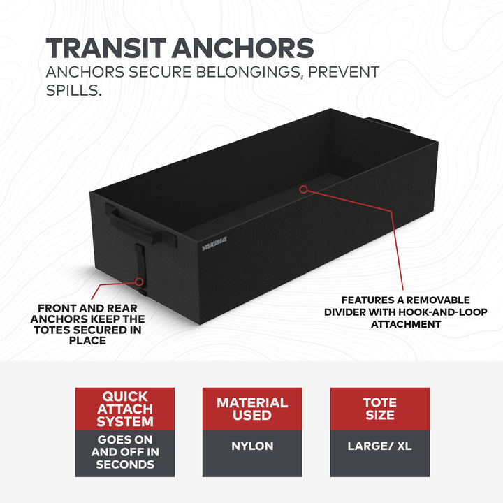 Yakima MOD Basic Soft Tote w/Quick Attach System & Anchors, Black (Open Box)