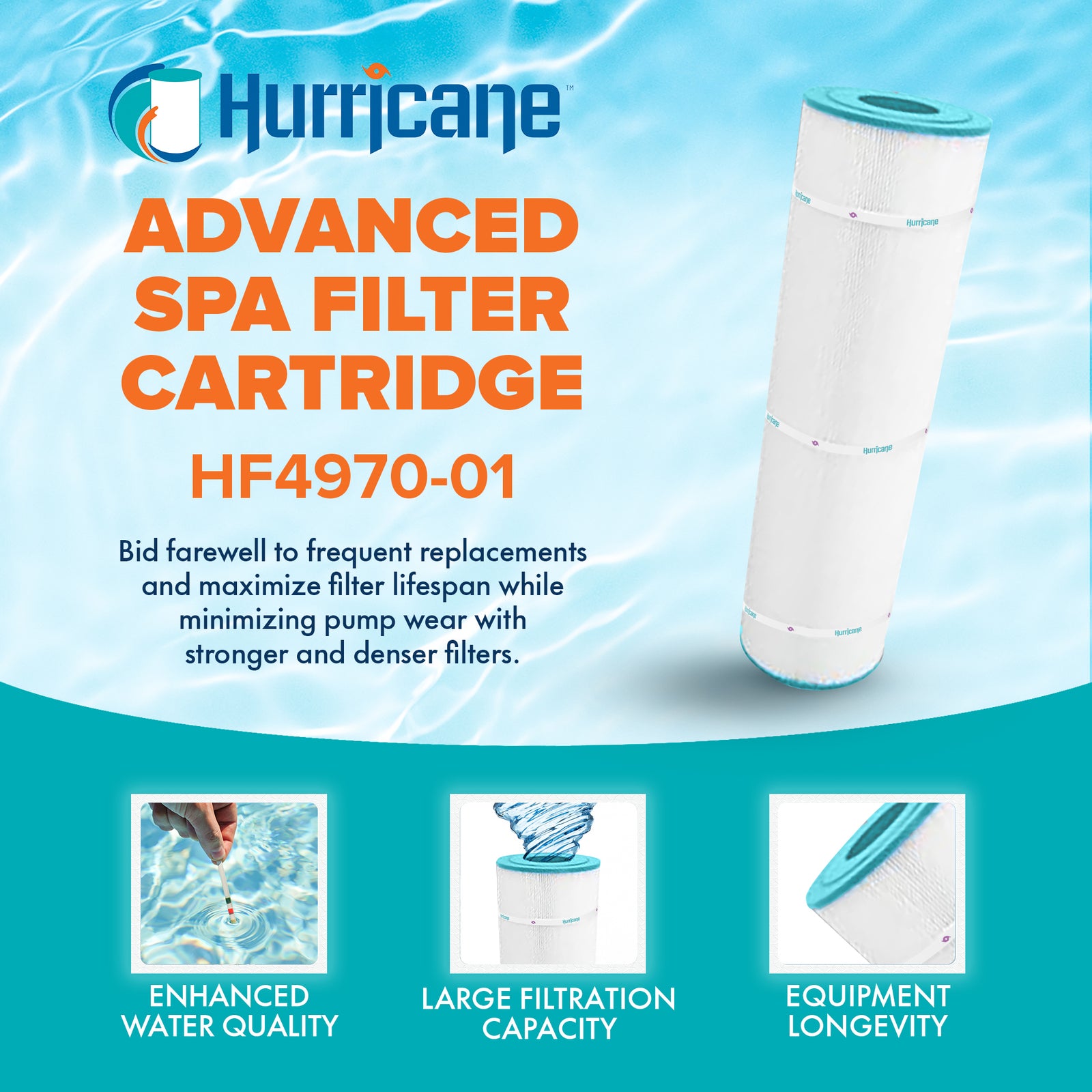 Hurricane Spa Filter Cartridge for Unicel: C-4970, PCAL75, Filbur FC-293, 3 Pack - VMInnovations