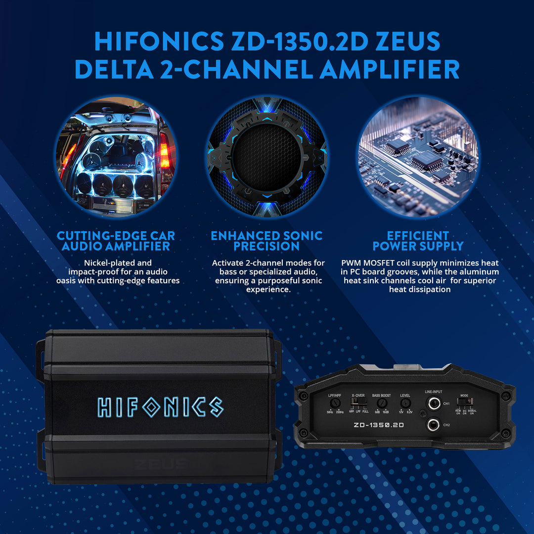 Hifonics 1,350 Watt 2 Channel Mobile Car Amplifier, ZD-1350.2D, Black (Open Box)