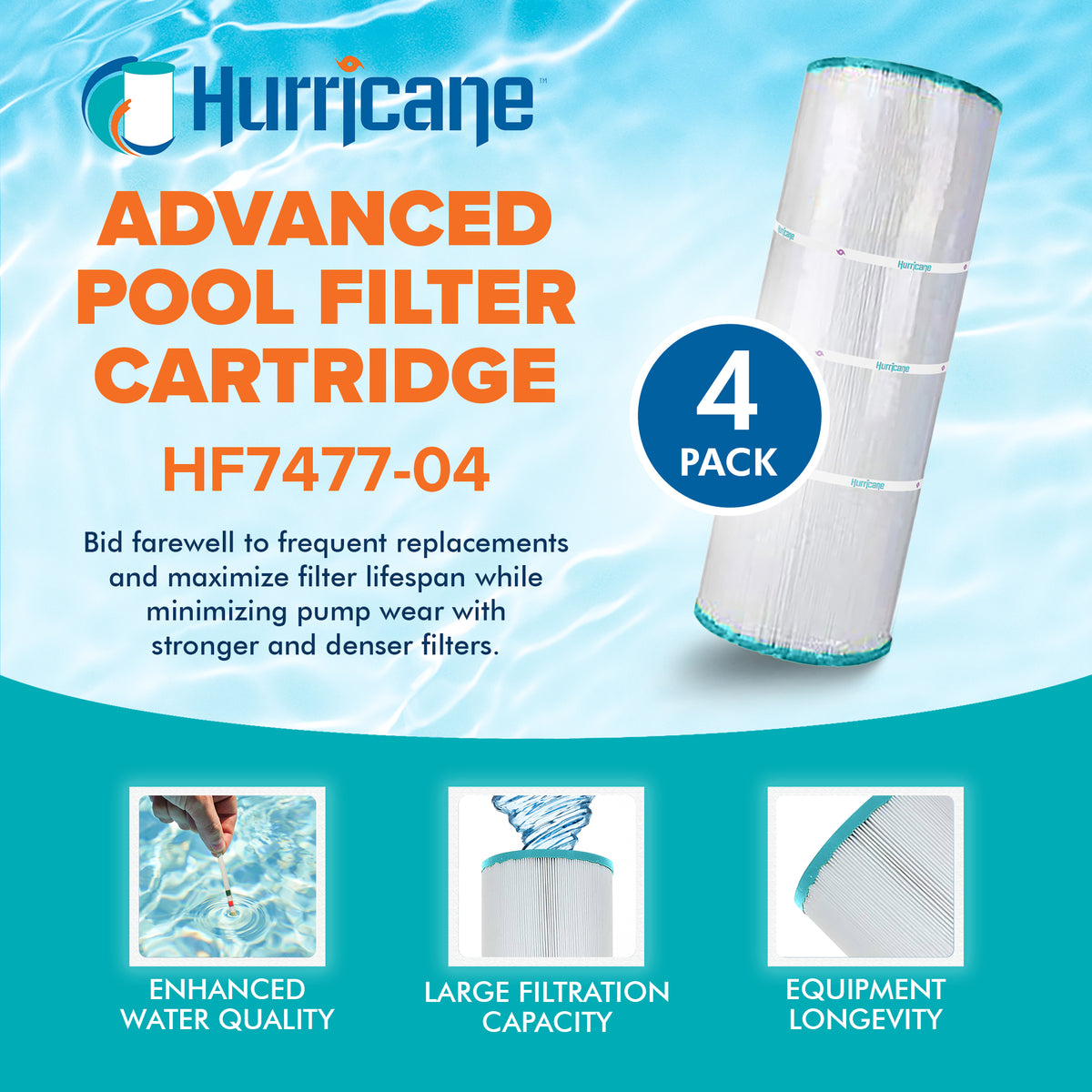 Hurricane Advanced Pool Filter Cartridge for C-7477, PA75SV & FC-1260, 4 Pack