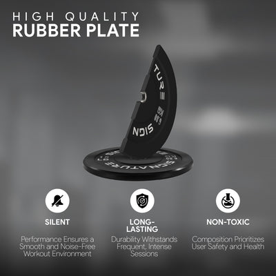 Signature 15lb Color Coded Olympic Bumper Plate Weight Plate, Pair (Open Box) - VMInnovations