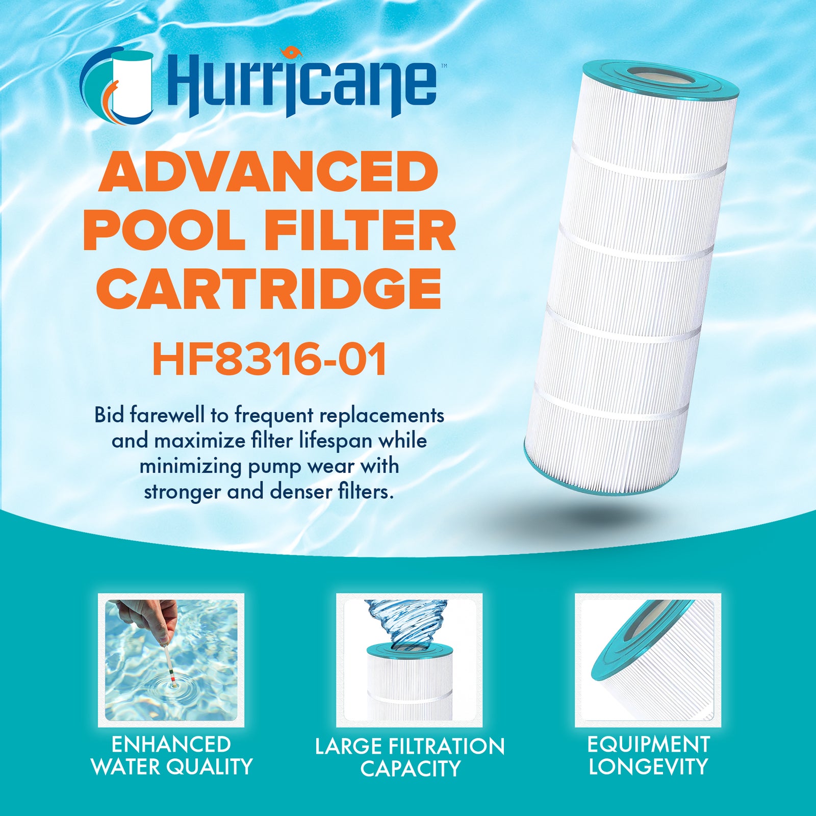 Hurricane 3 Pack HF8316-01 Advanced Pool and Spa Filter Cartridge Replacement - VMInnovations