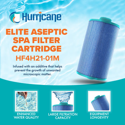 Hurricane 3 Pack HF4H21-01M Elite Aseptic Pool Spa Filter Cartridge Replacement