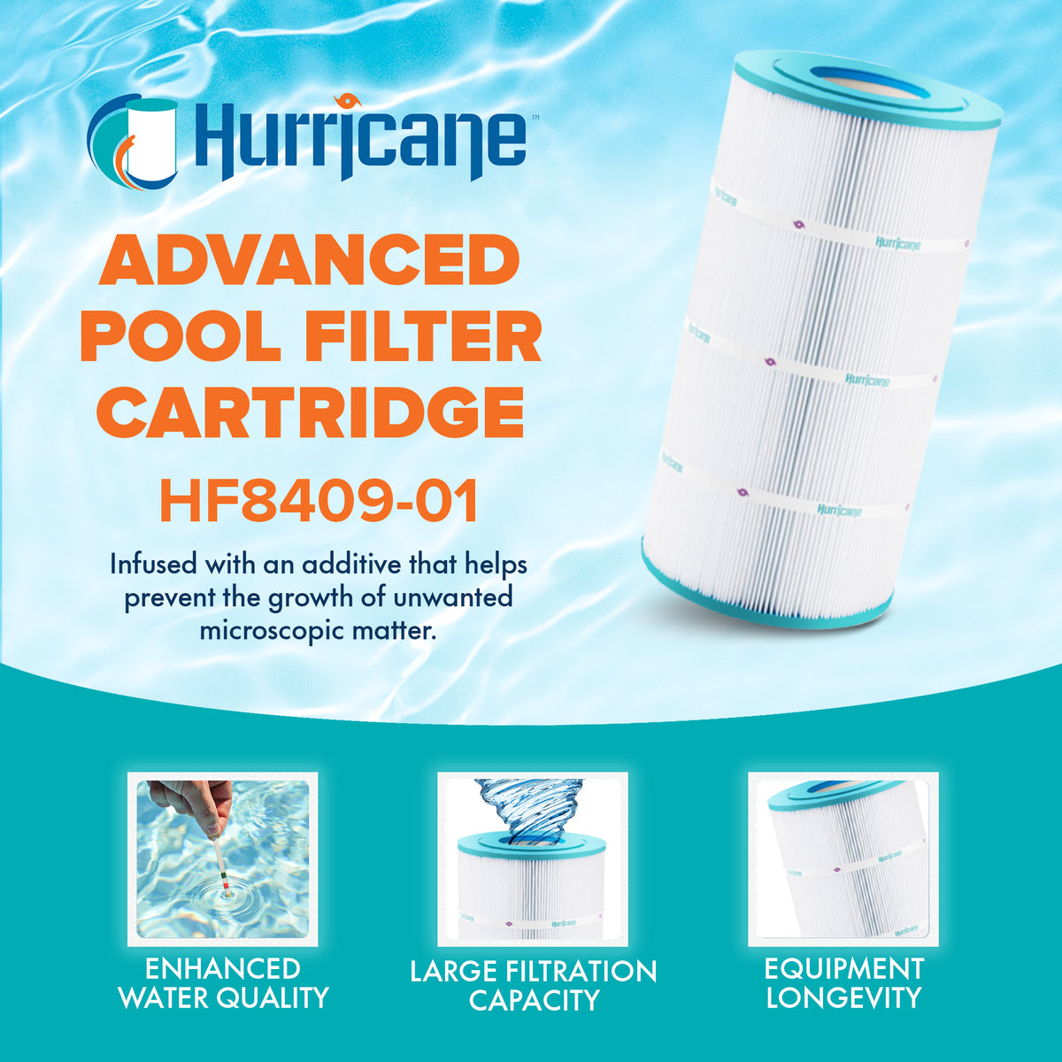 Hurricane Replacement Spa Filter Cartridge for PA90 and Unicel C-8409, 3 Pack