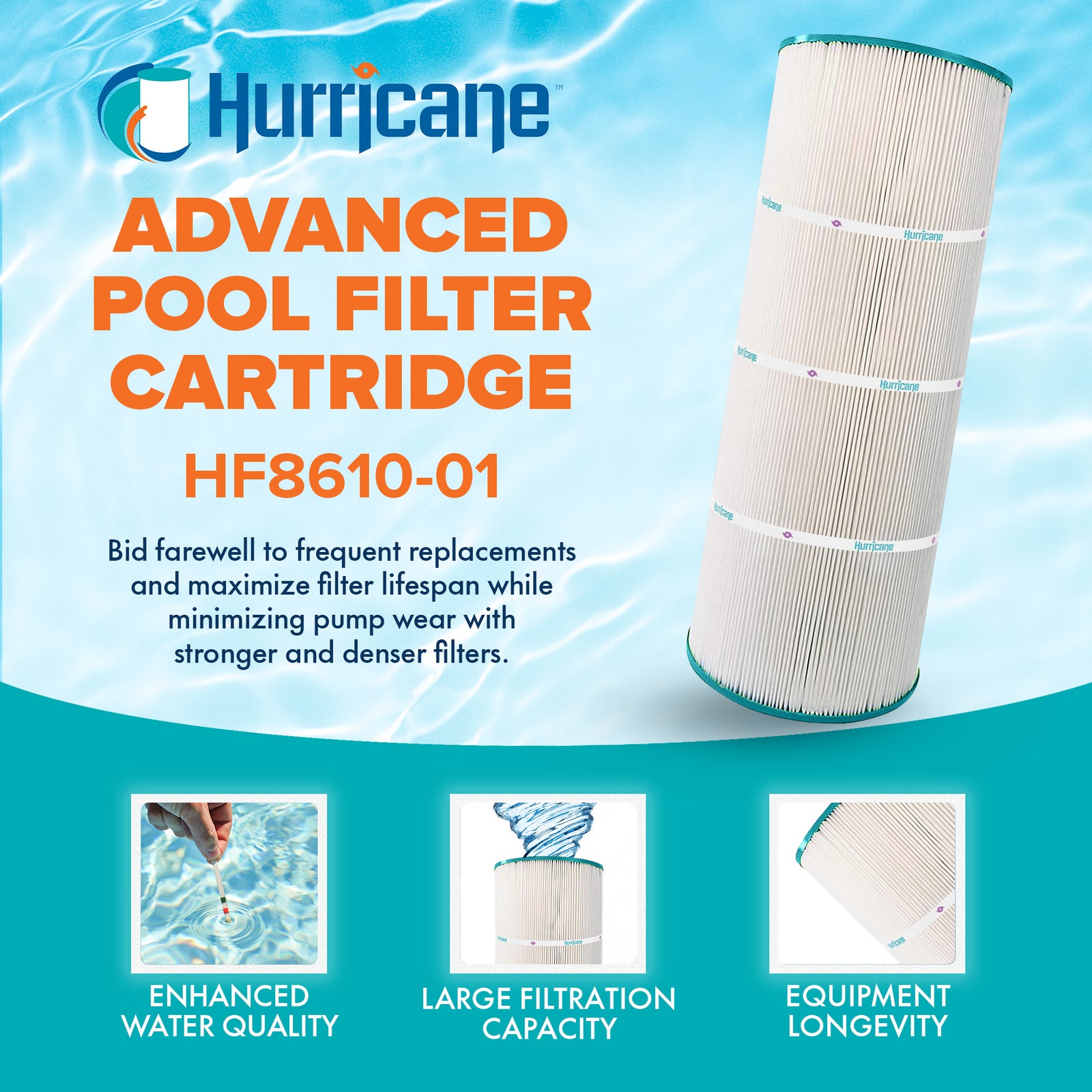 Hurricane 3 Pack HF8610-01 Advanced Pool and Spa Filter Cartridge Replacement - VMInnovations