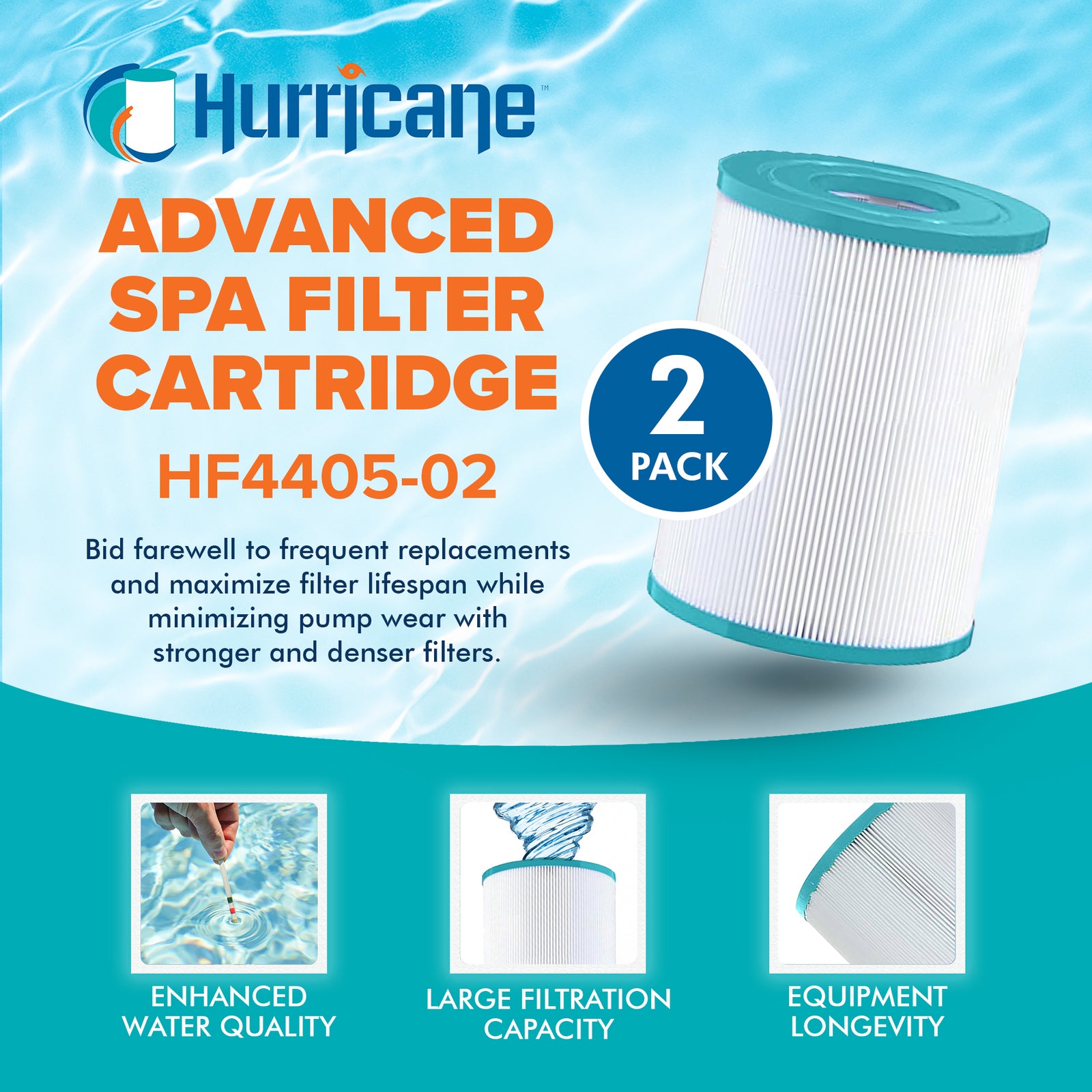 Hurricane 8 Pack HF4405-02 Advanced Pool and Spa Filter Cartridge Replacement - VMInnovations
