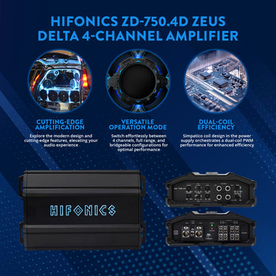 Hifonics Zeus Delta 750 Watt 4 Channel Car Amplifier, ZD-750.4D, Black(Open Box)