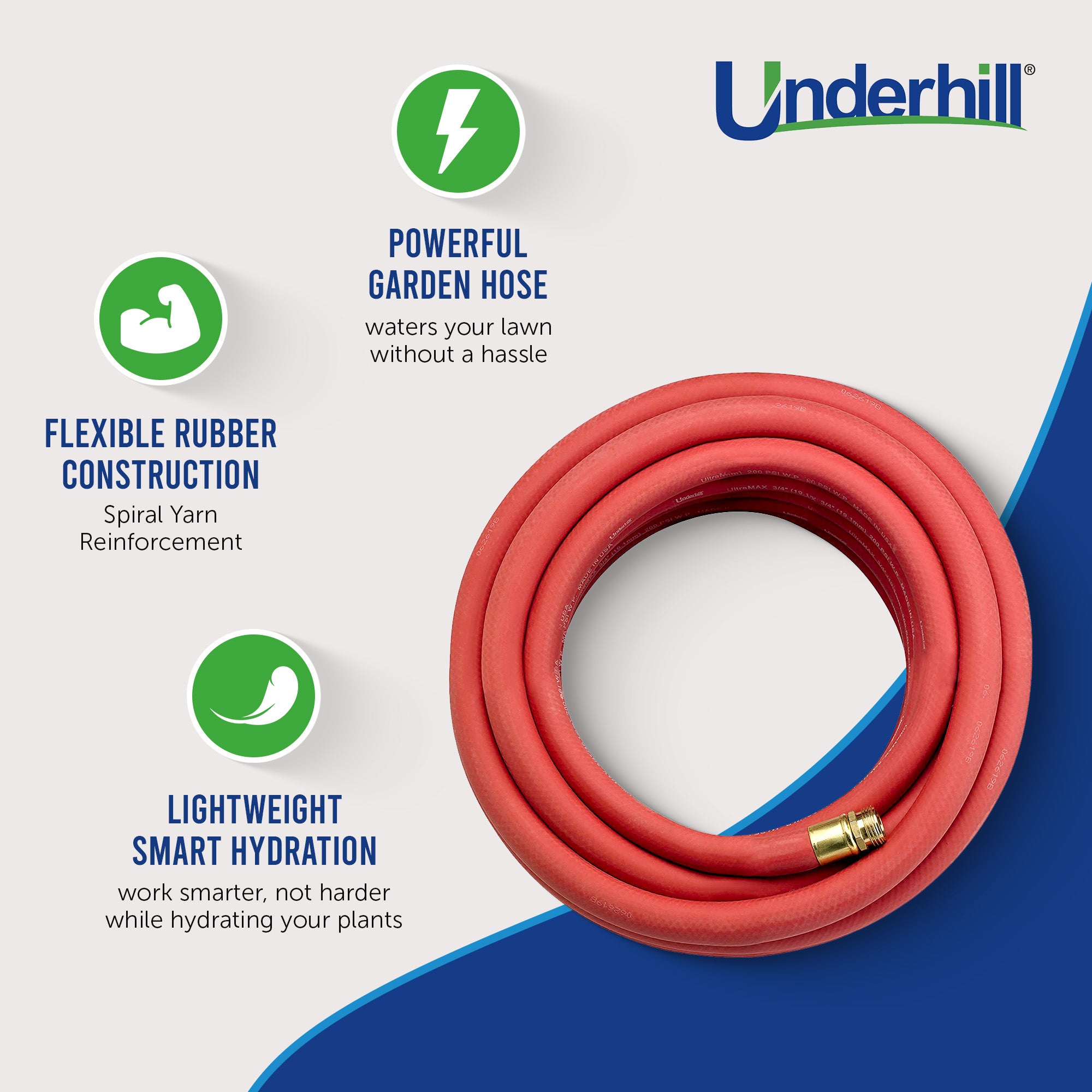Underhill UltraMax Red Premium 1 Inch x 50' Heavy Duty Garden Hose (Open Box)