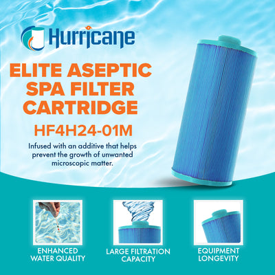 Hurricane Elite Aseptic Spa Filter Cartridge for PGS25P4 & Unicel 4CH-24, 2 Pack