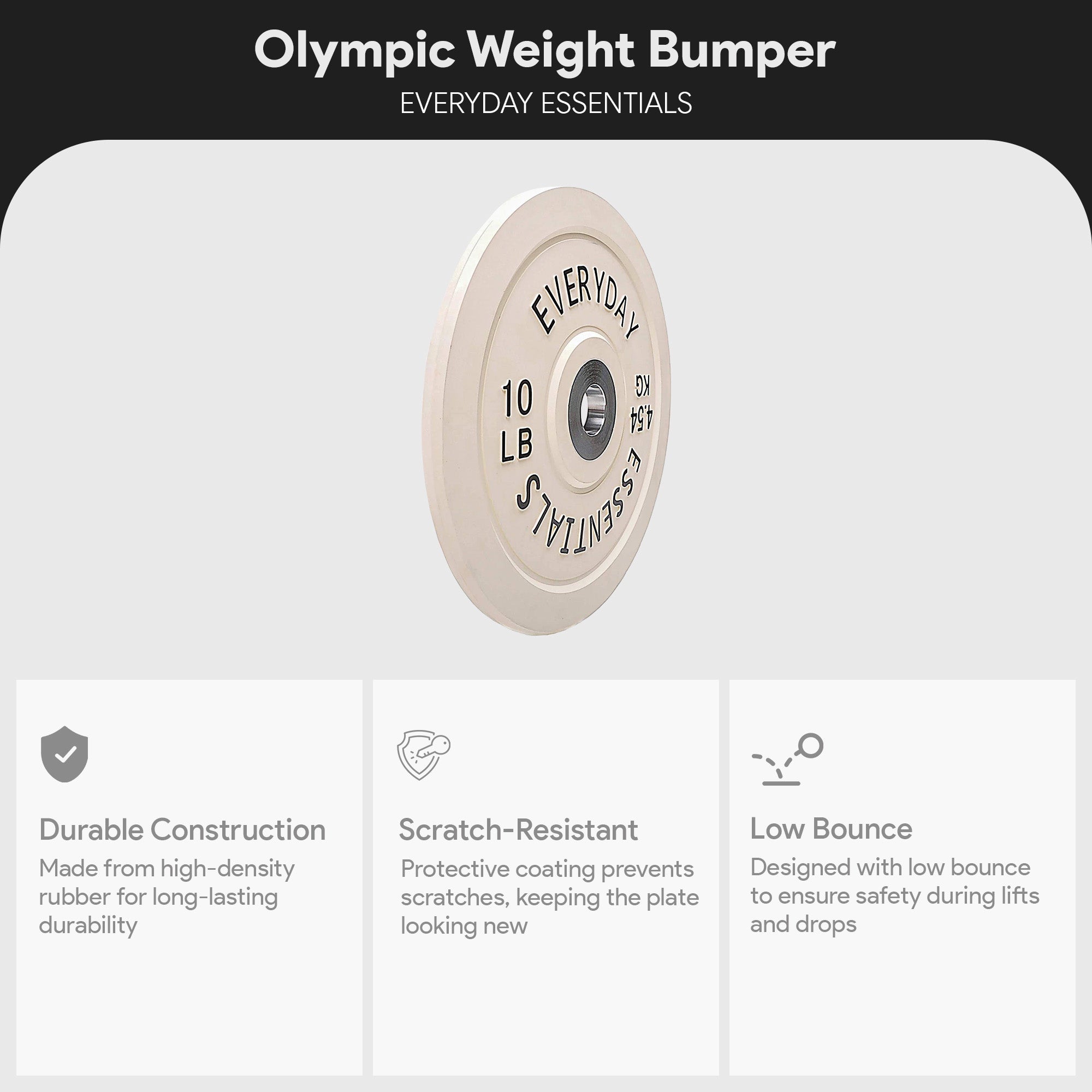 BalanceFrom Everyday Essentials 10lb Olympic Weight Bumper Plate,White(Open Box) - VMInnovations