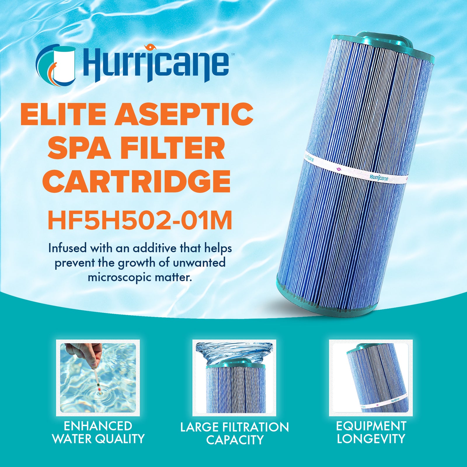 Hurricane 4 Pack HF5H502-01M Elite Aseptic Pool Spa Filter Cartridge Replacement - VMInnovations